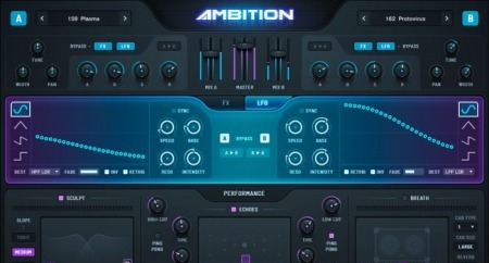 Sound Yeti Ambition v1.1 KONTAKT